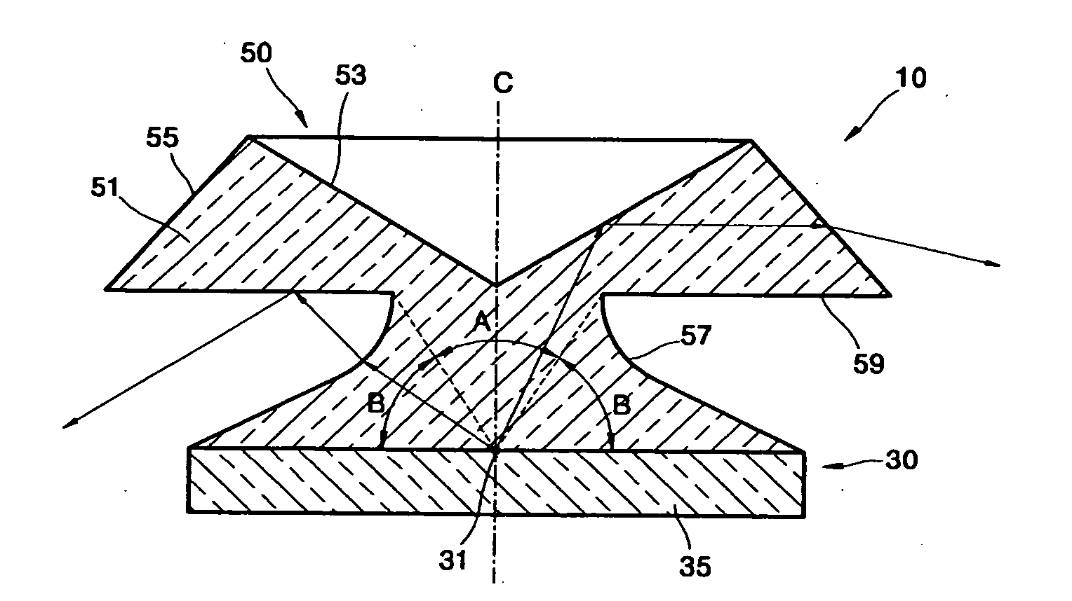 Side emitting device, backlight unit using the same as light source and liquid crystal display employing the backlight unit