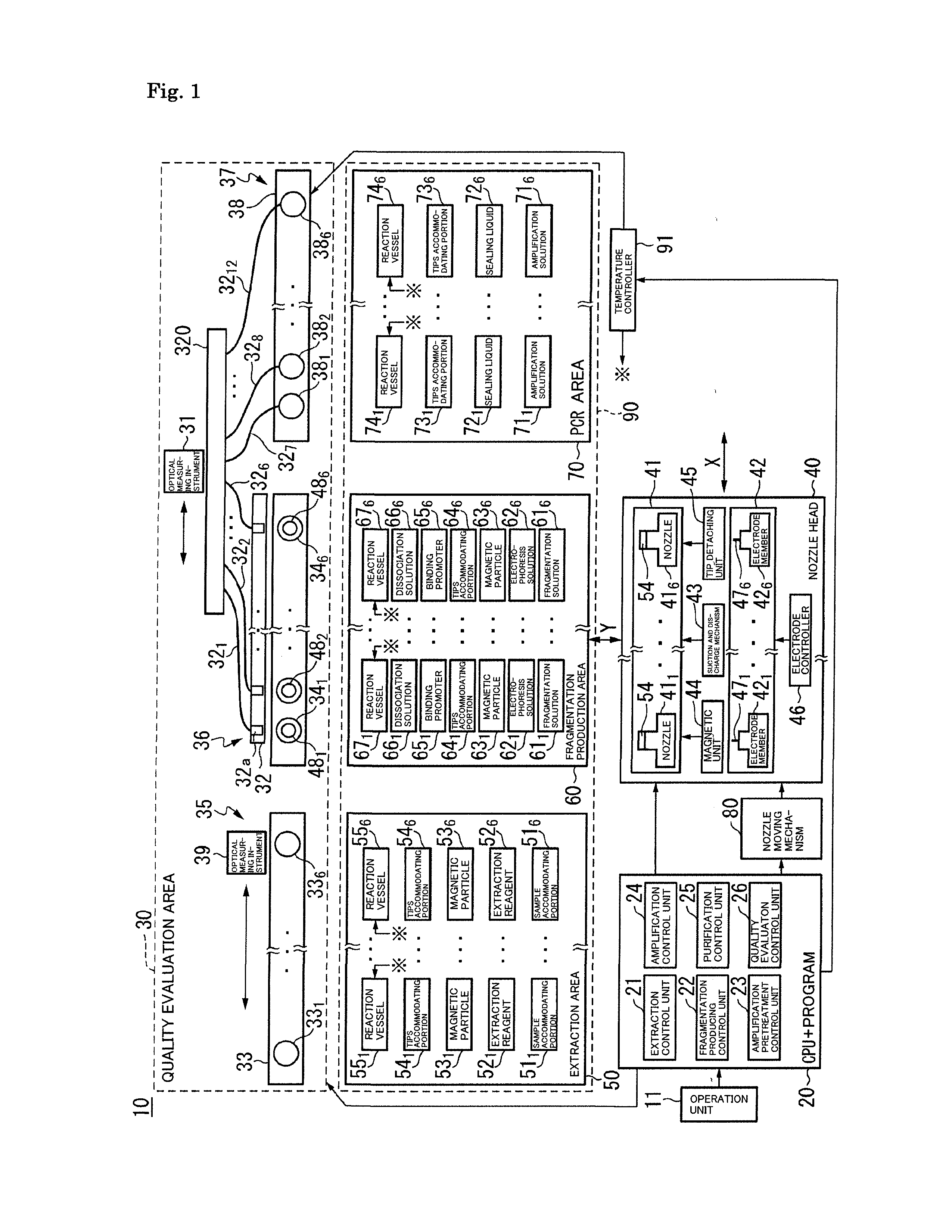 Sequencer pretreatment device and method thereof