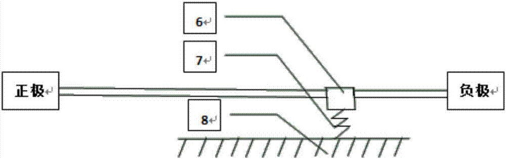 Brake and accelerator pedal assembly