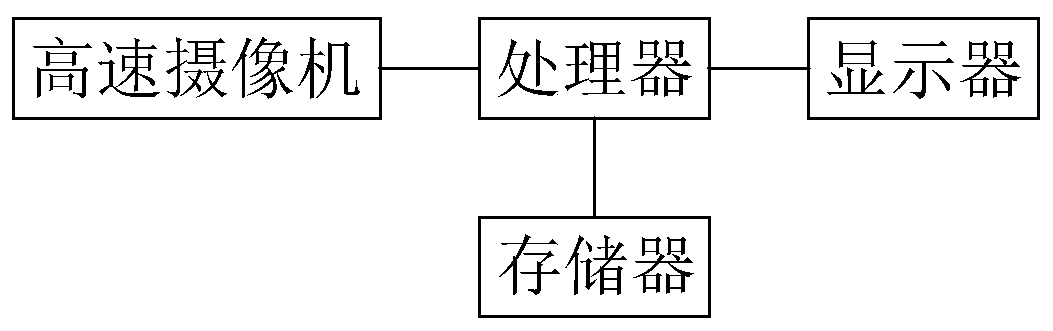 Float glass width real-time detection device