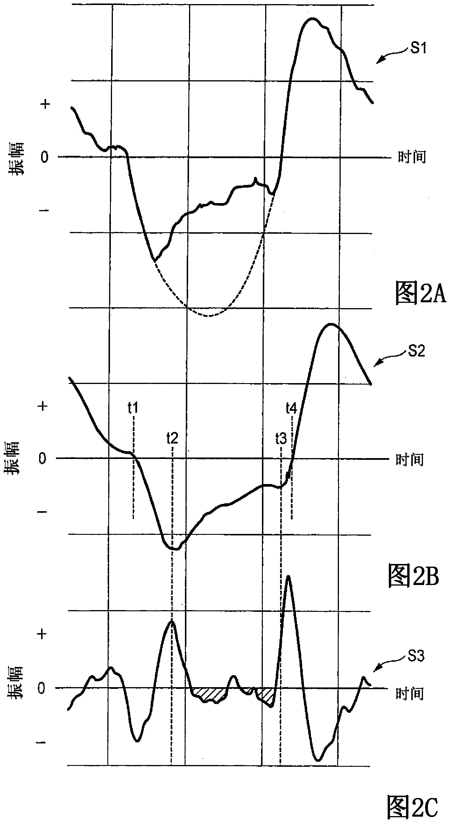 Apparatus for determining respiratory condition