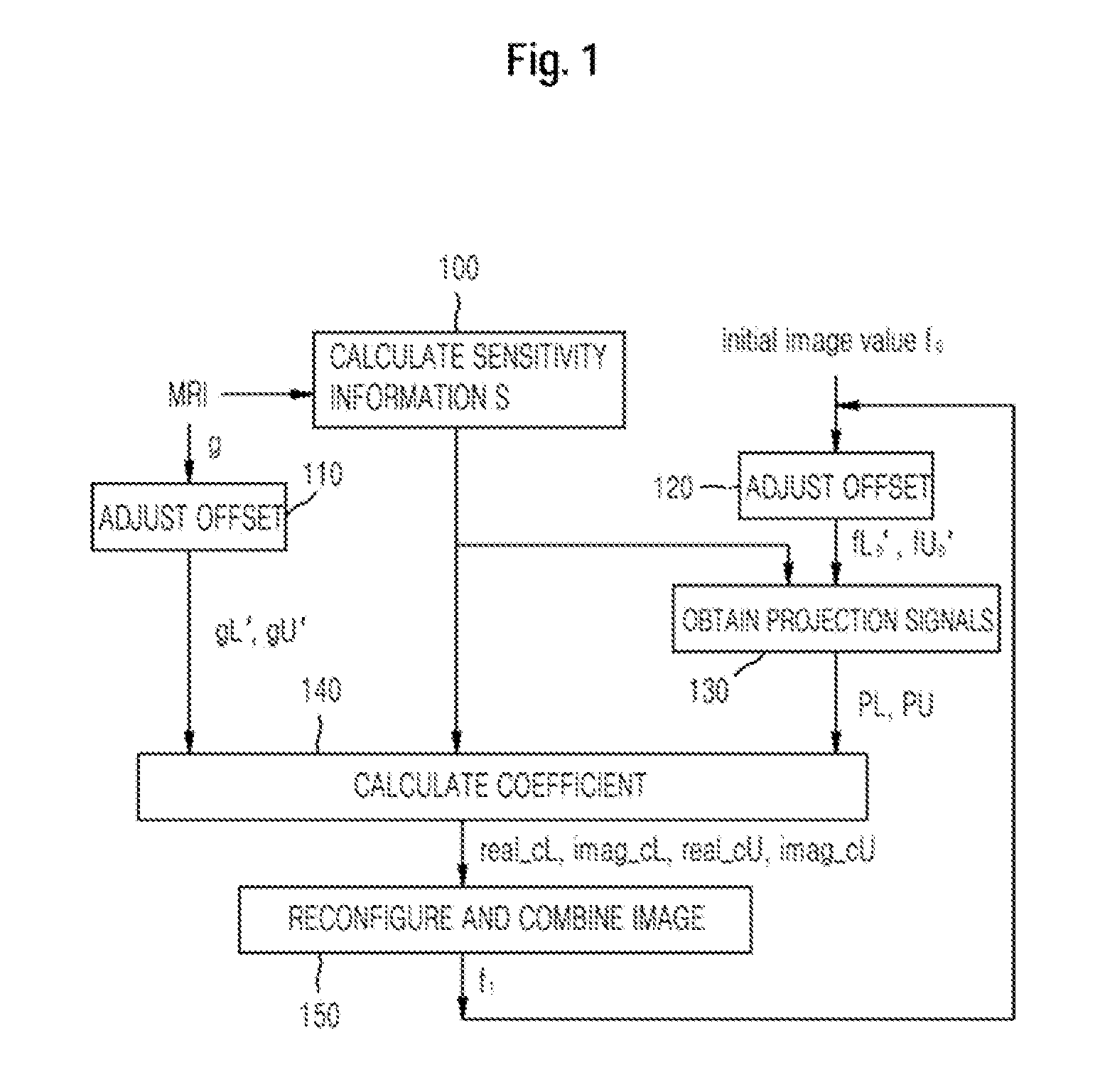 Parallel magnetic resonance imaging method for radial trajectory