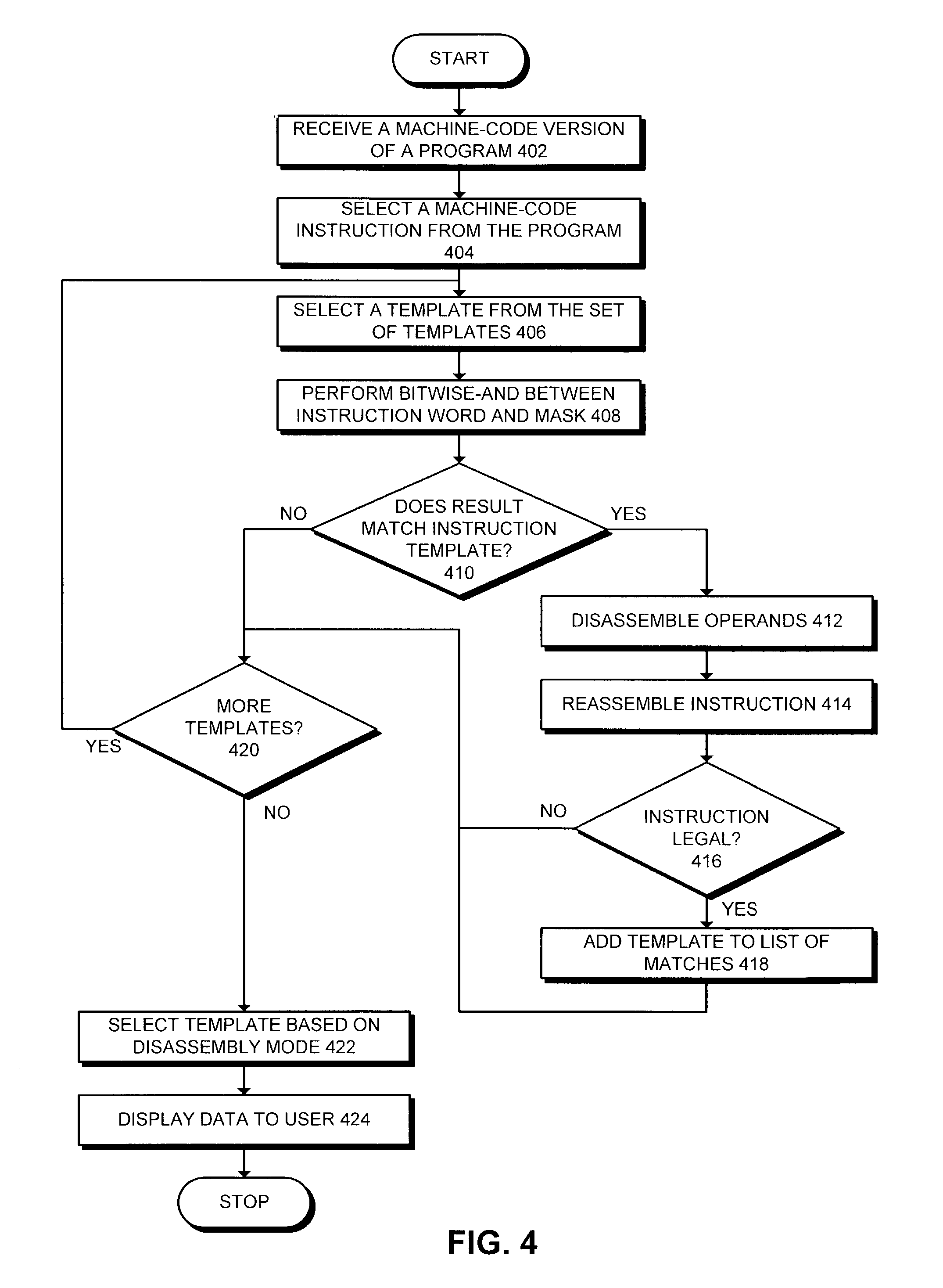 Multi-mode specification-driven disassembler