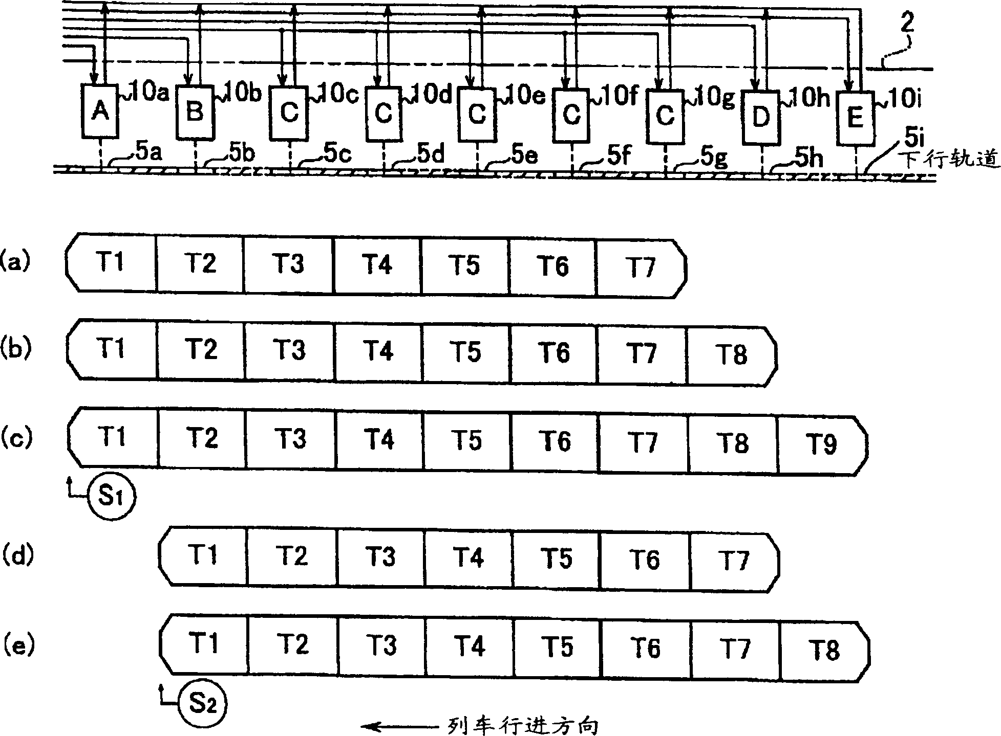 Station gate device and its control method