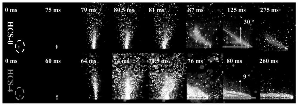 Direct-writing preparation method of hollow carbon nanosphere/Al/Fe2O3-based nano thermite