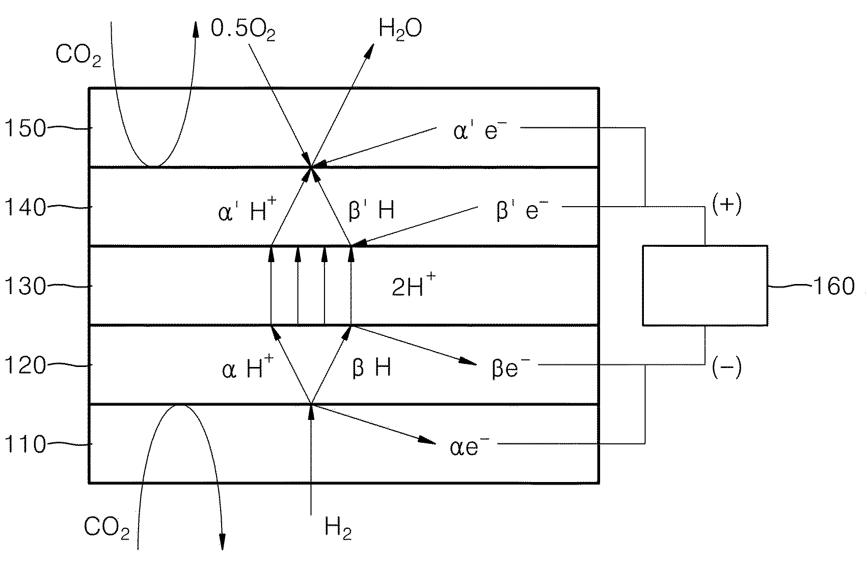 Solid-state fuel cell including chemical electrolyte protection layer and method of manufacturing same