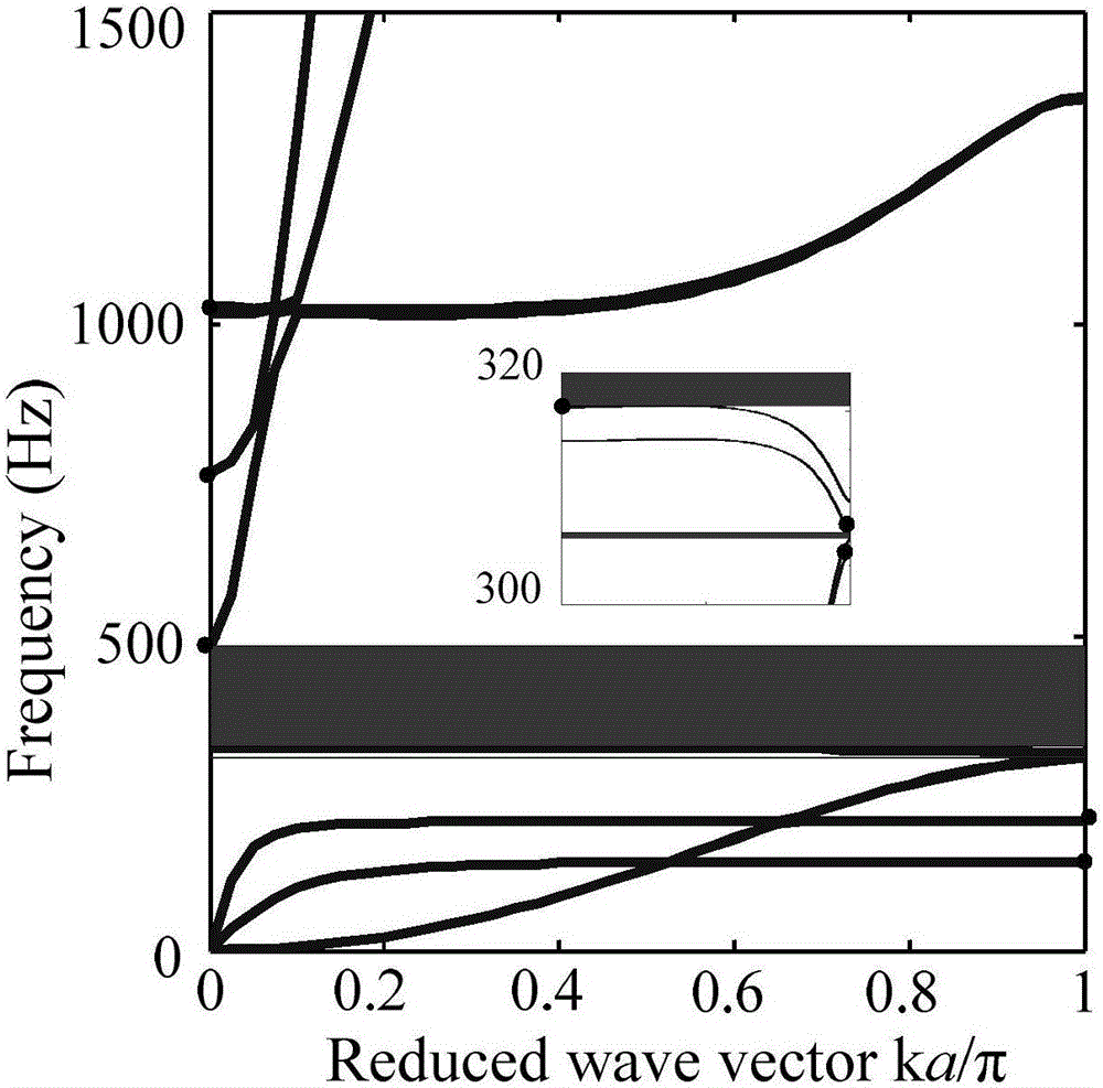 Discretized rubber layer photonic crystal shaft with low-frequency vibration-damping characteristics