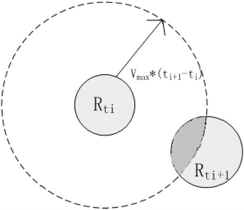 Location privacy protection method based on location sensitivity and hot degree in road network