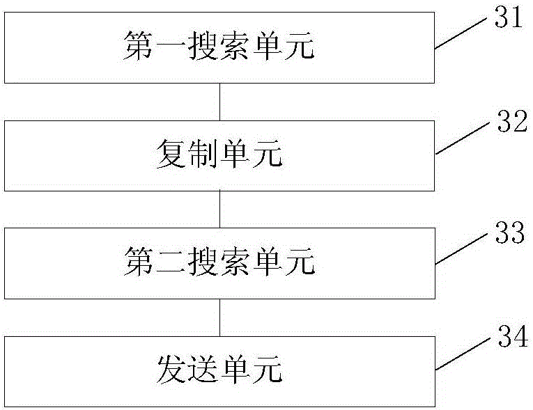 Terminal information synchronization method and device, and information synchronization system