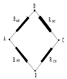 Strain foil and method of full-bridge type and half-bridge type measurement shearing strain