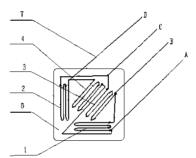 Strain foil and method of full-bridge type and half-bridge type measurement shearing strain