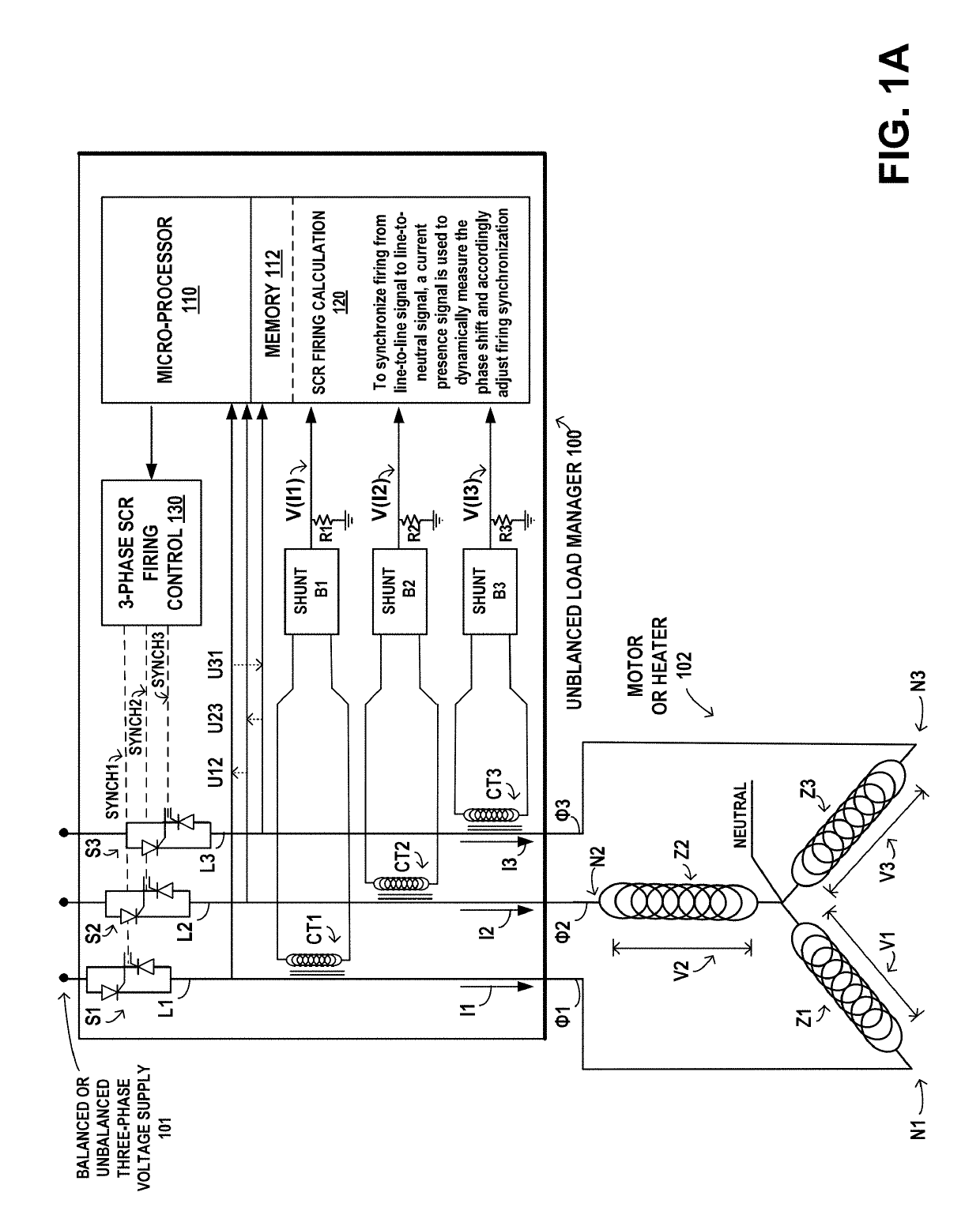 Method to drive a power control device connected to unbalanced three-phase loads when no neutral reference is available in an alternative electrical network