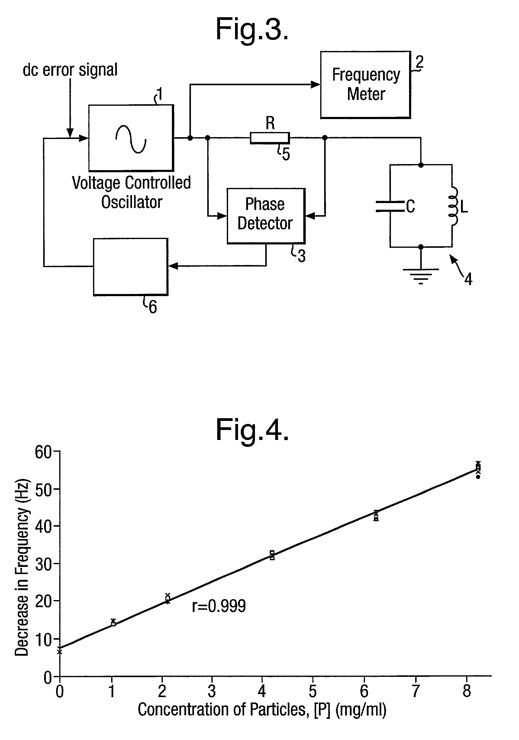 Paramagnetic particle detection