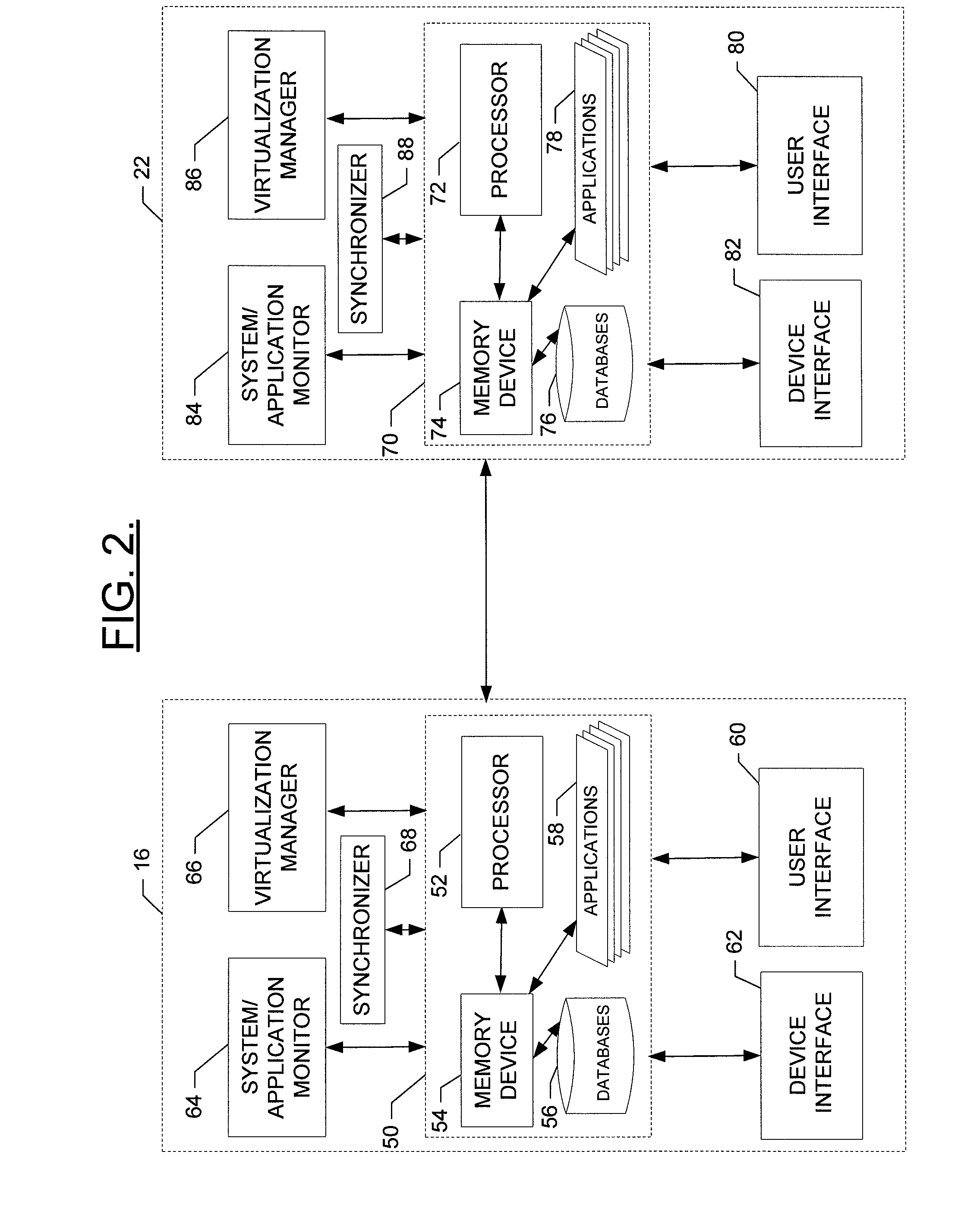 Appliance and pair device for providing a reliable and redundant enterprise management solution