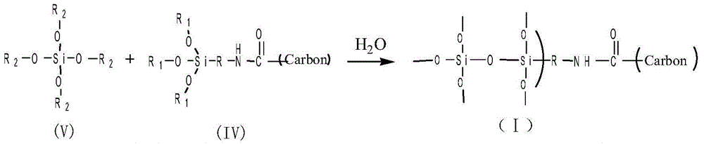 Modified carbon dioxide shaped phase change material and preparation method thereof