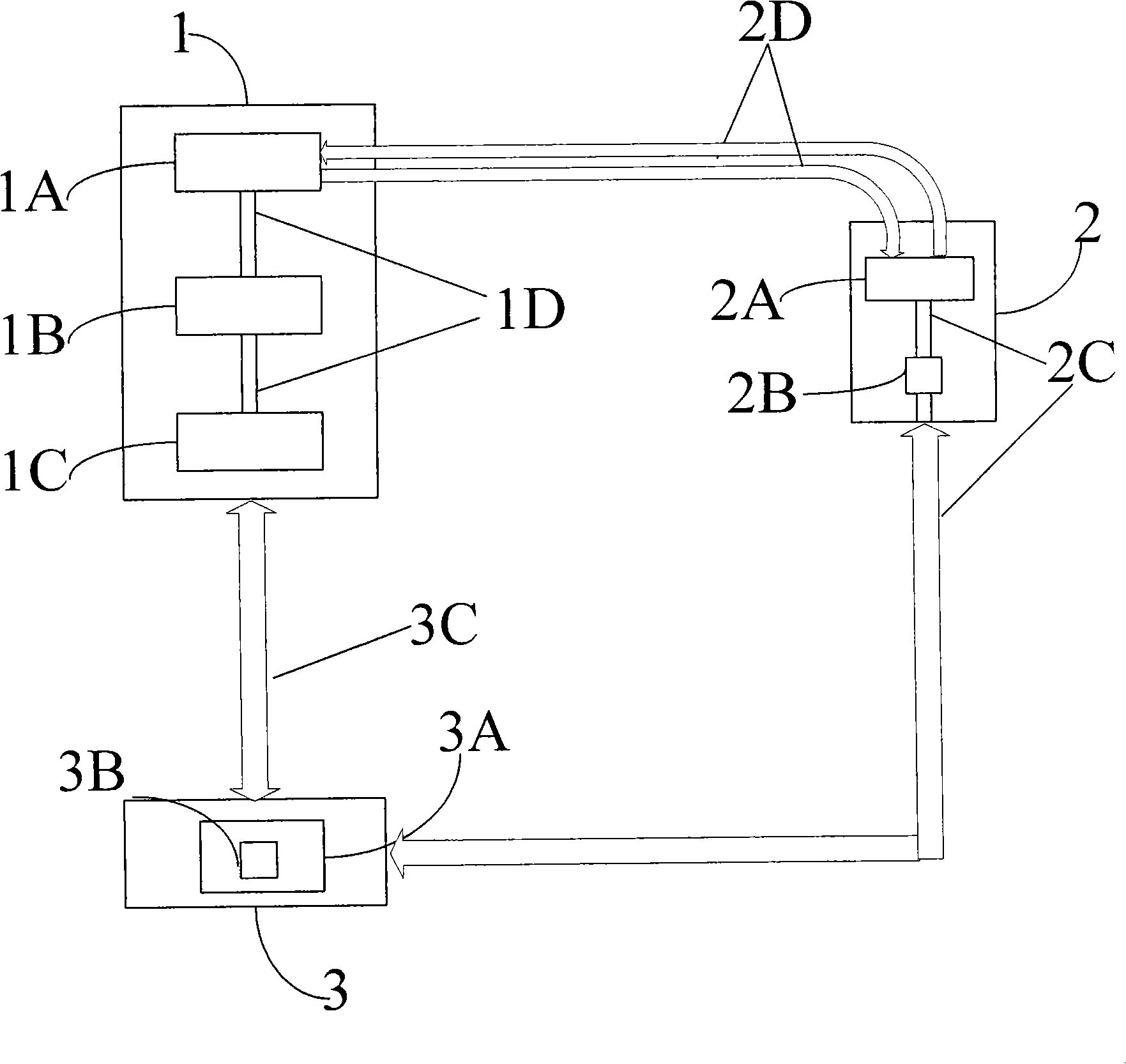 Device for measuring high-frequency characteristic of helix traveling wave tube