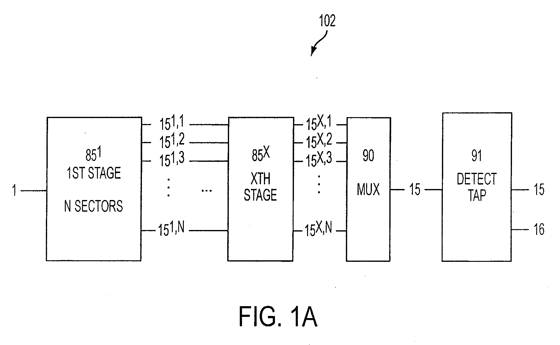 Flat top tunable filter with integrated detector