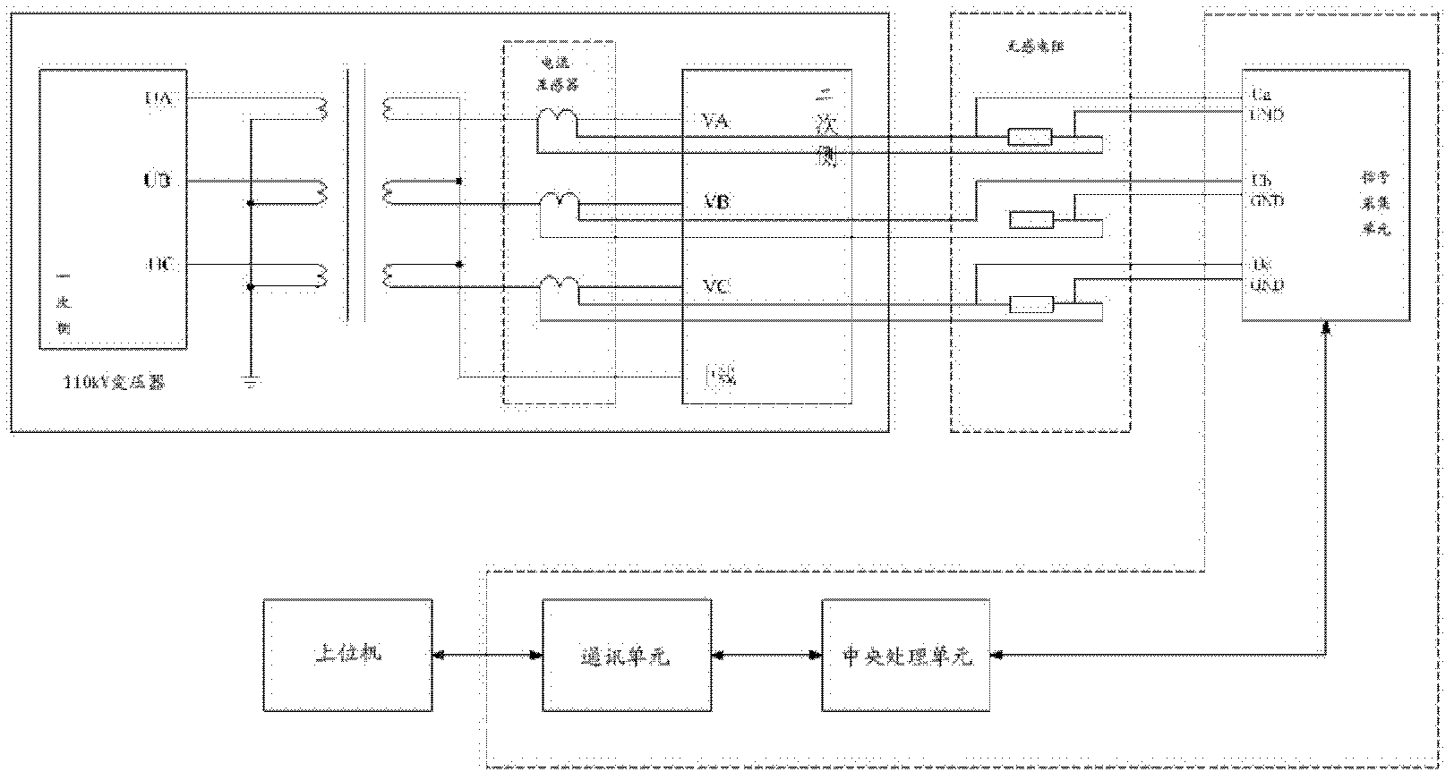 Real-time monitoring method for short-circuit current of near zone of transformer