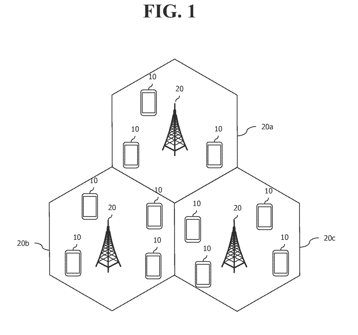 Method and user device for measuring reference sensitivity for prose communication