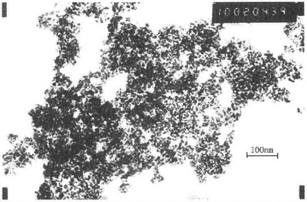 Preparation method of aqueous nano-TiO2 colloid