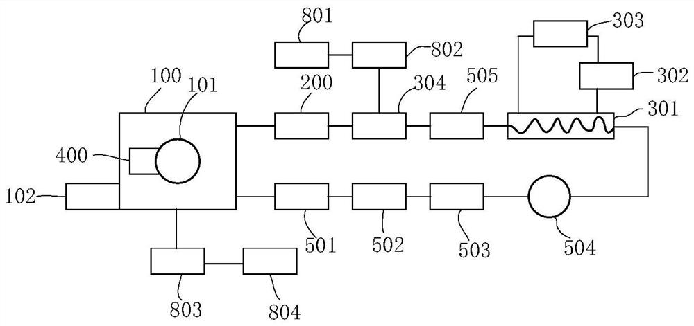 Epitaxial furnace purging and cooling system, method and device, electronic equipment and storage medium