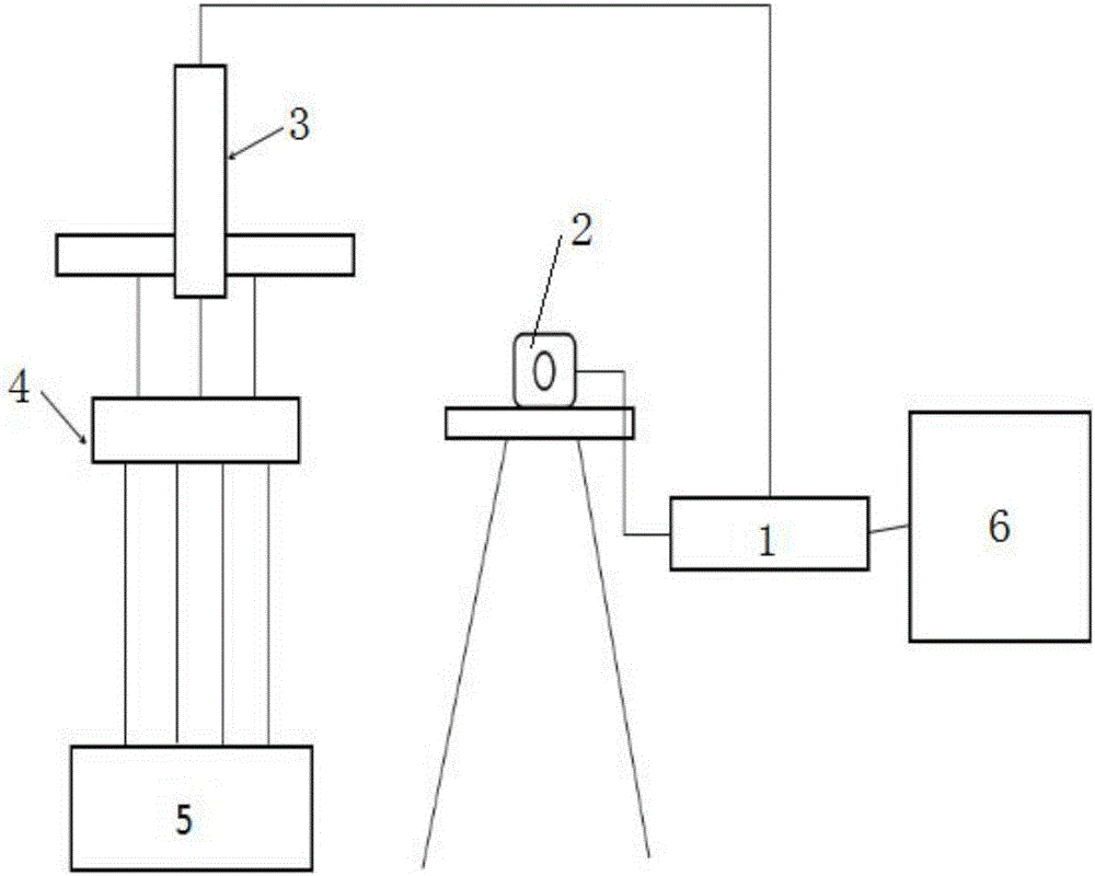 Cable sheath tensile length measuring device and cable sheath tensile length measuring method based on machine vision