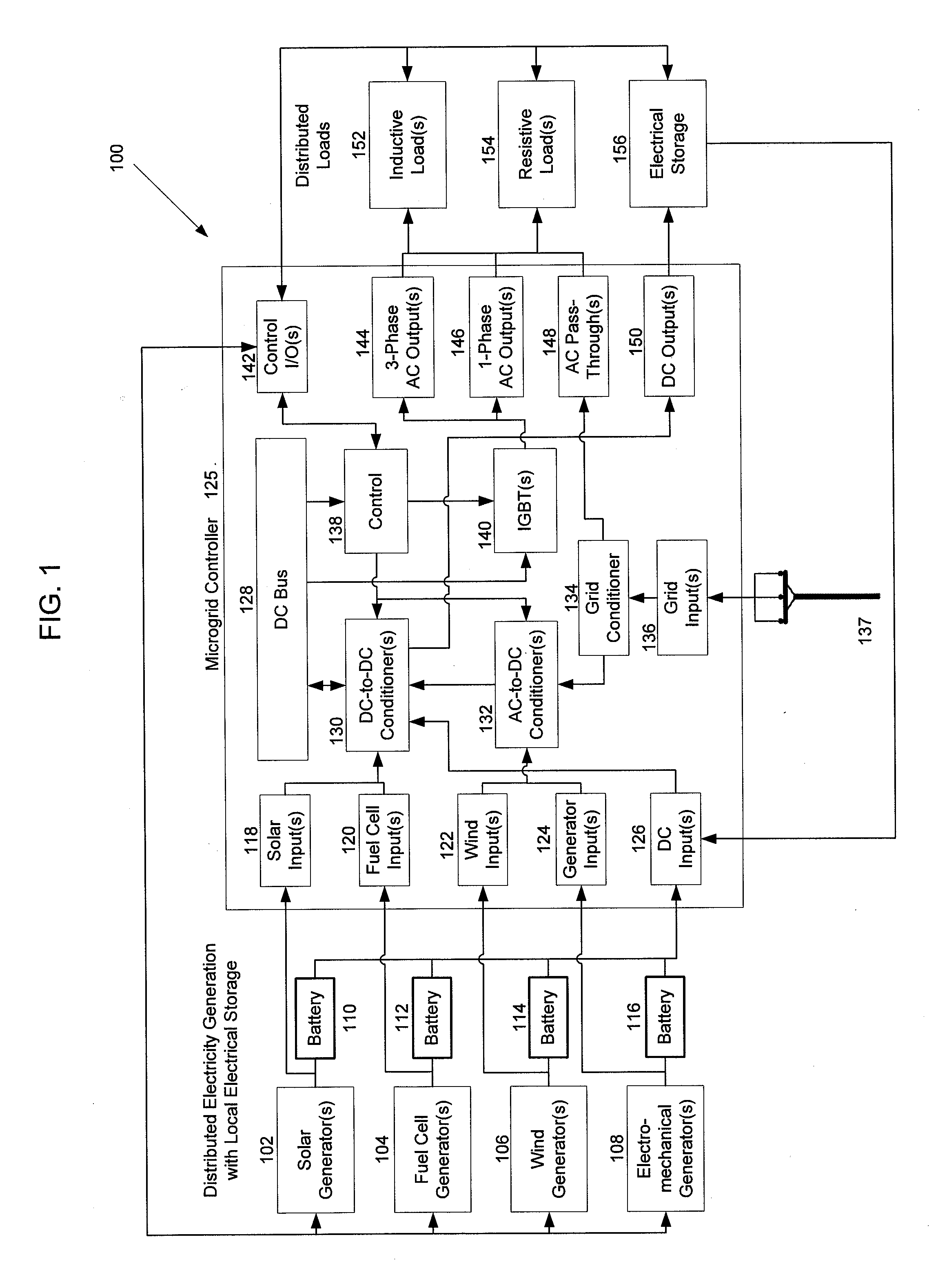 Intelligent microgrid controller