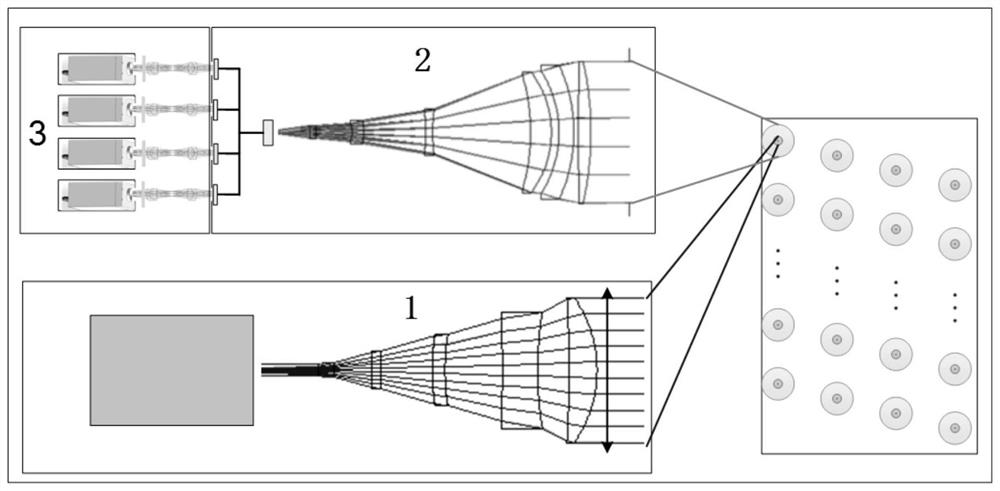 Multi-beam transceiving bistatic optical system