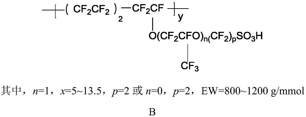 Fluorine-containing ion exchange membrane for fuel cell and preparation method of fluorine-containing ion exchange membrane