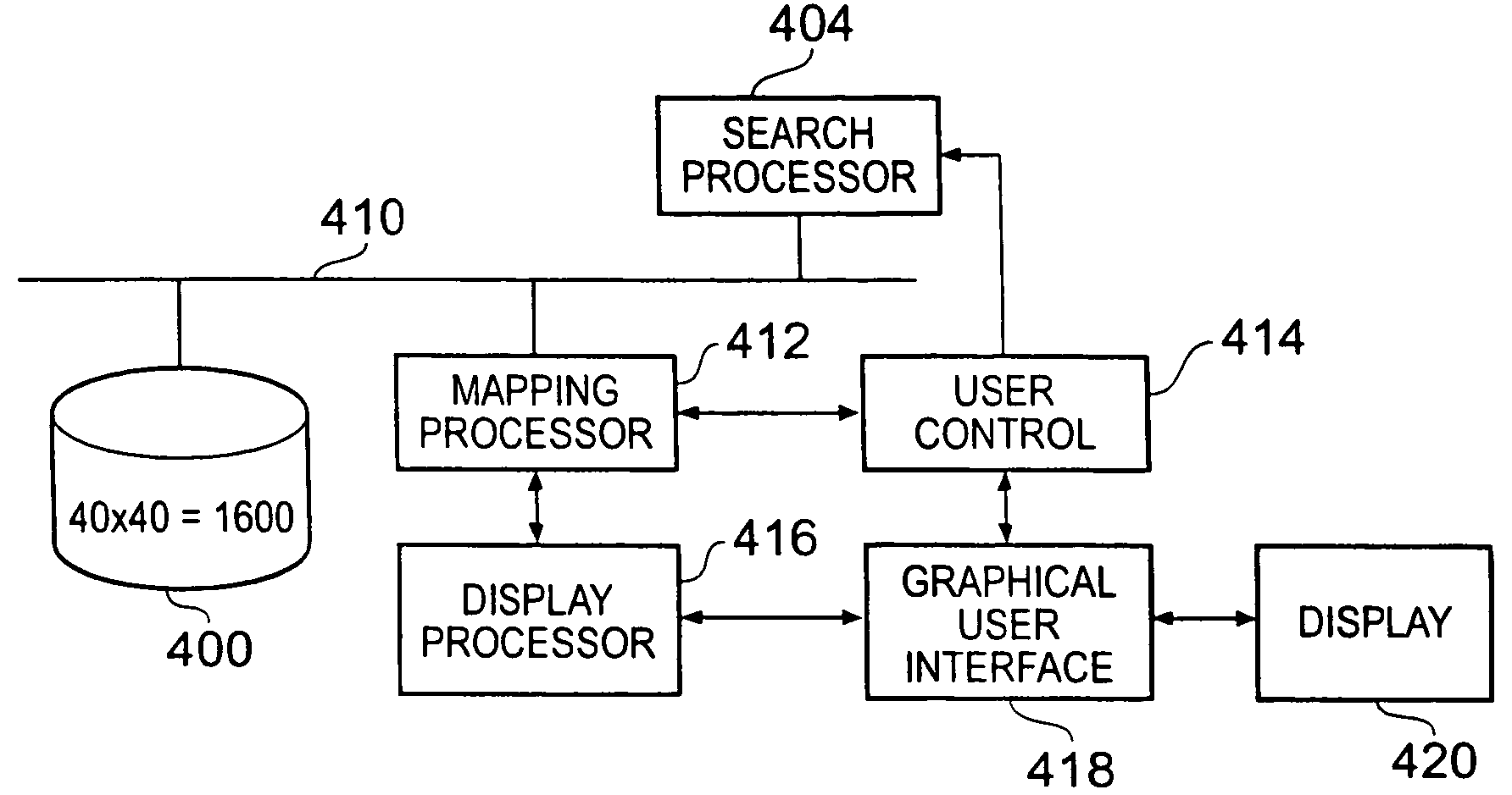 Information storage and retrieval