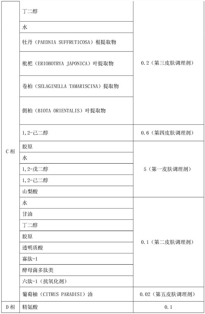 Moisturizing and skin-moistening essence containing collagen component and preparation method of moisturizing and skin-moistening essence