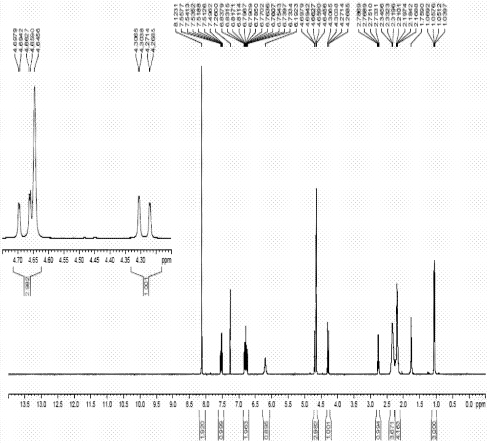 Compound and preparation method and application thereof