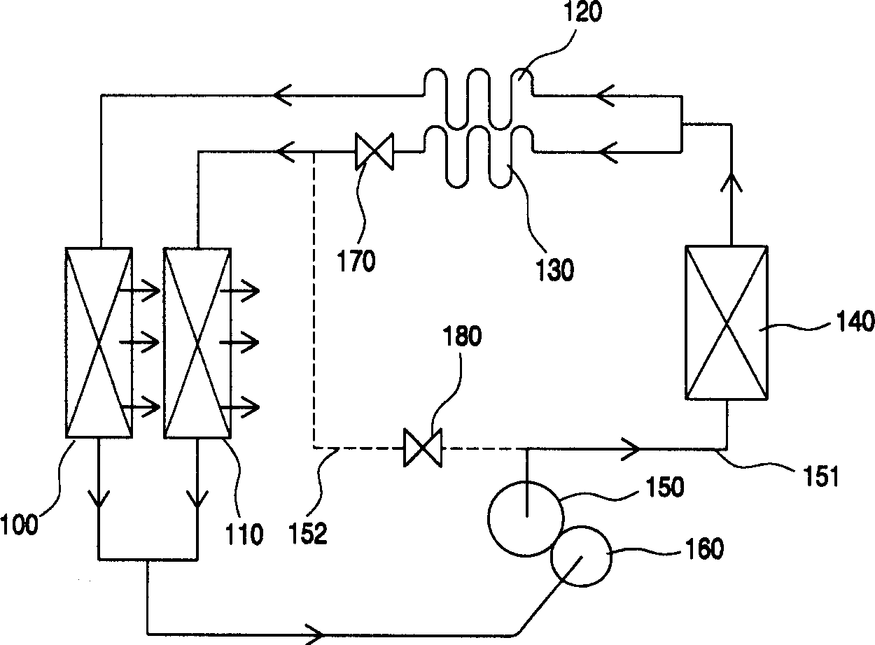 Air conditioner having thermostatic and dehumidifying functions and its operating method