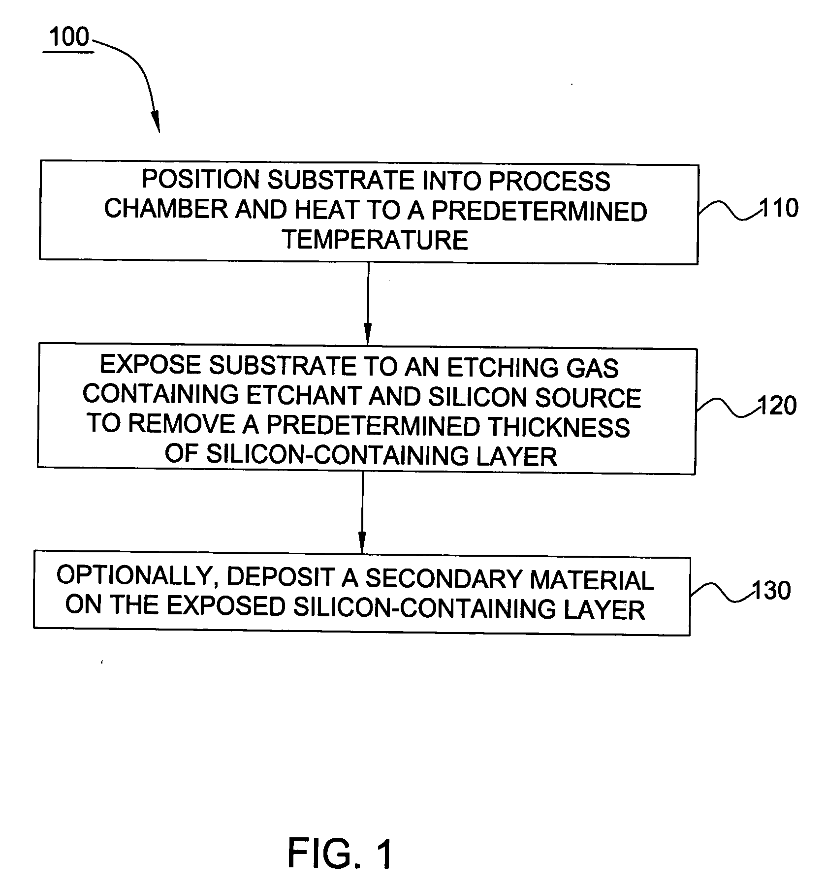 Low temperature etchant for treatment of silicon-containing surfaces