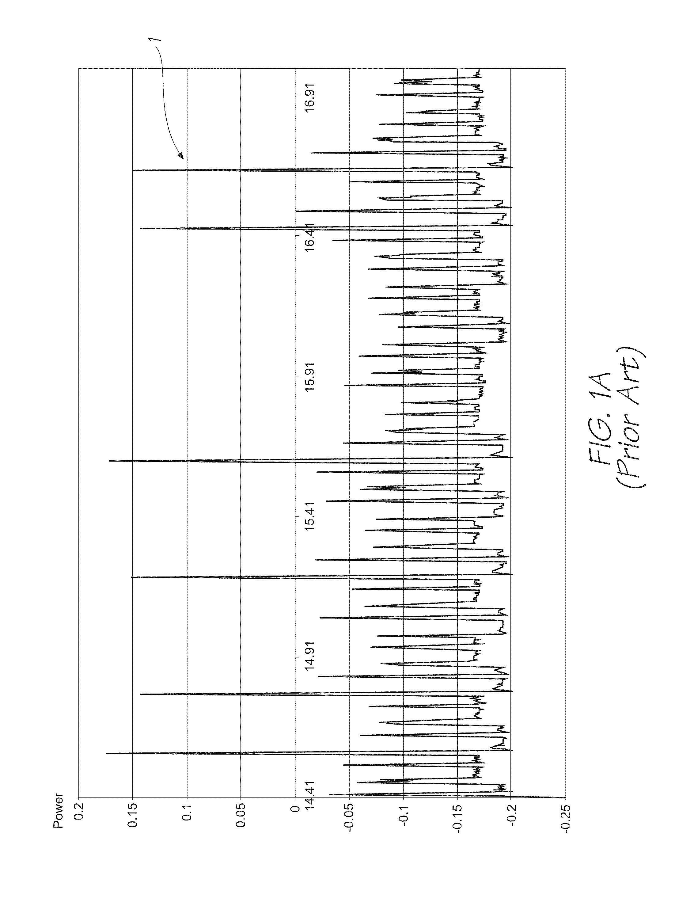 Encrypted communication device with limited number of encryption key retrievals from memory