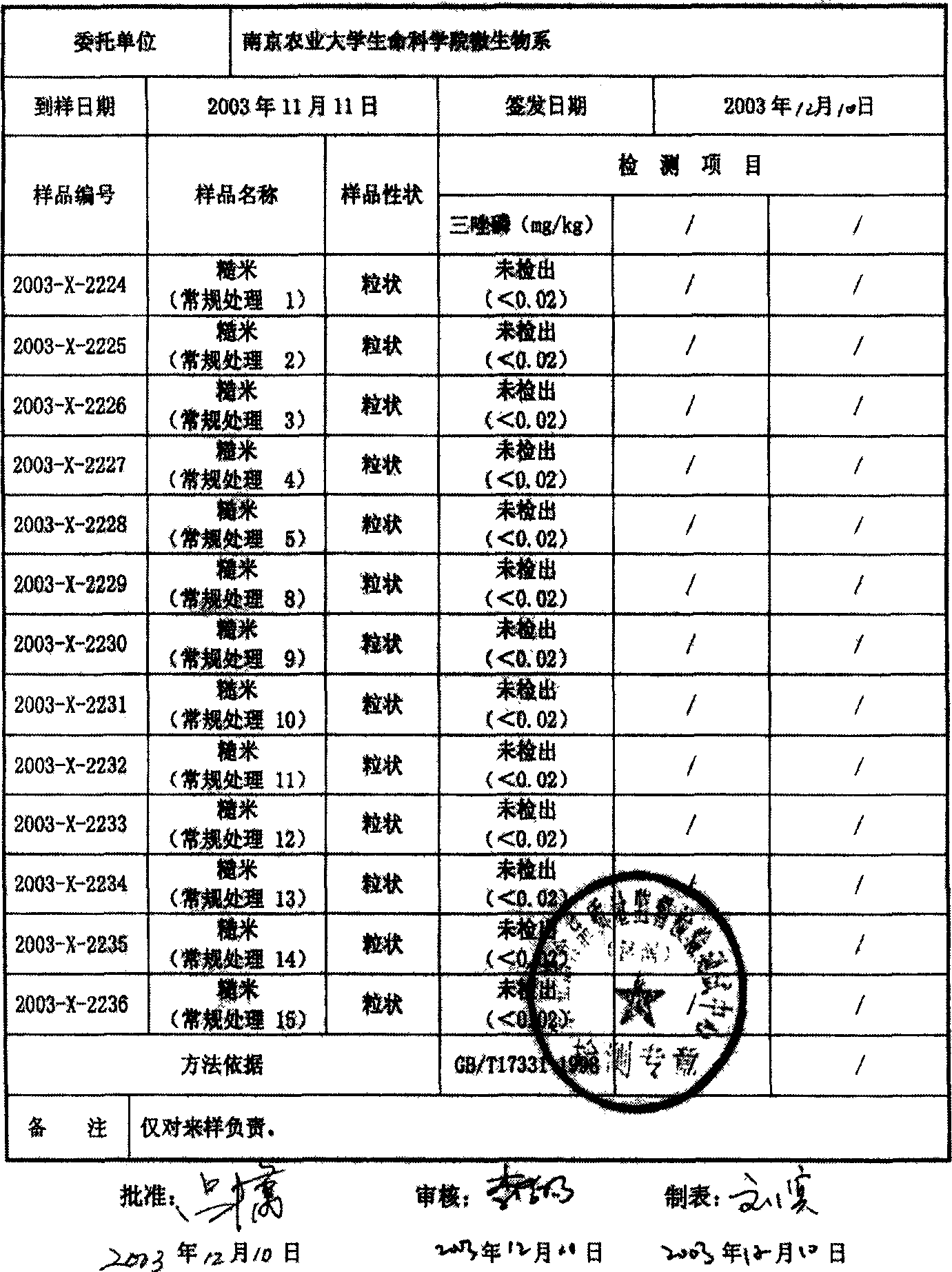 Triazoline pesticide residual degrading strain and strain therefrom