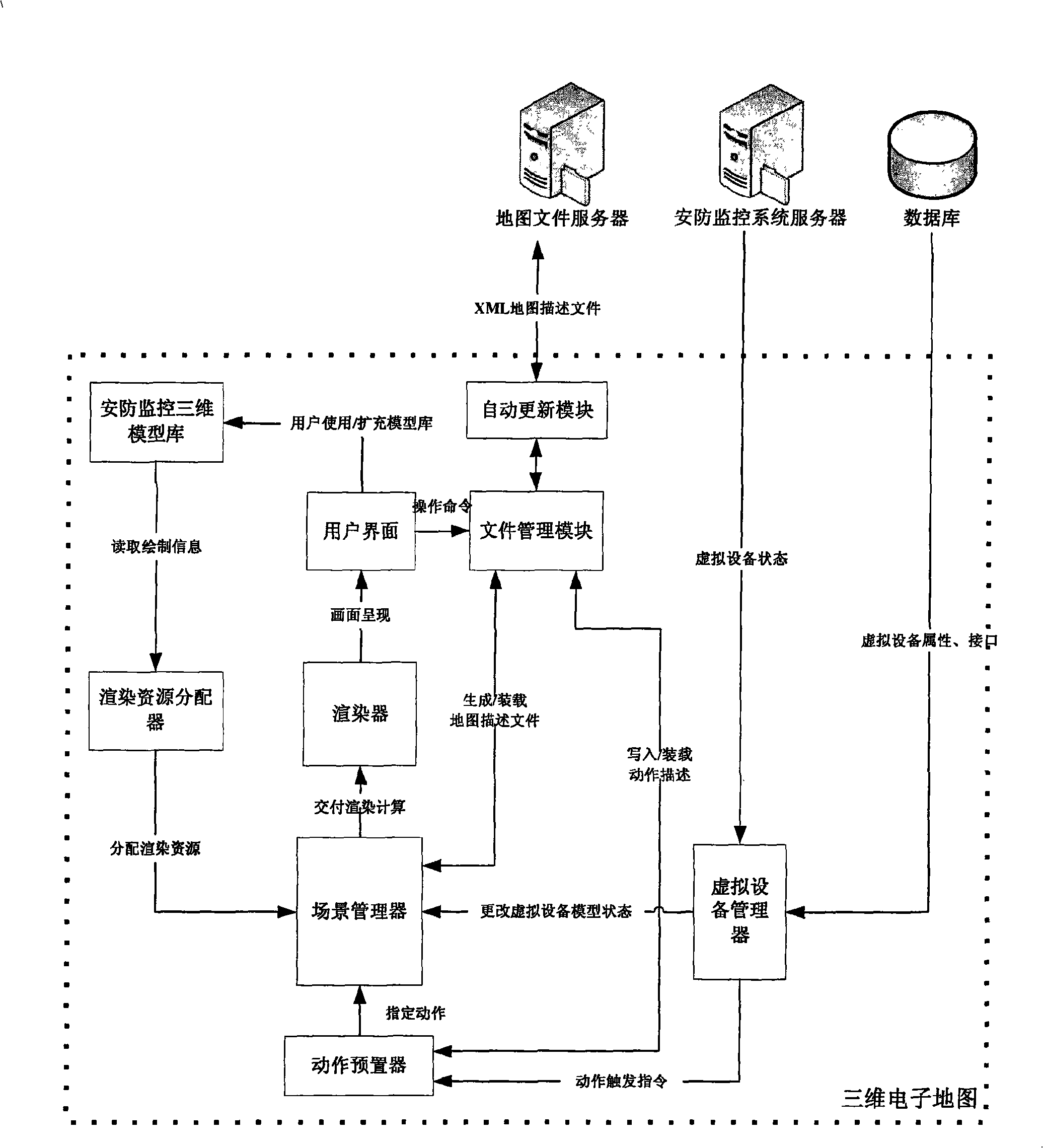 Quickly configurable and real time rendering safety protection three-dimensional electronic map