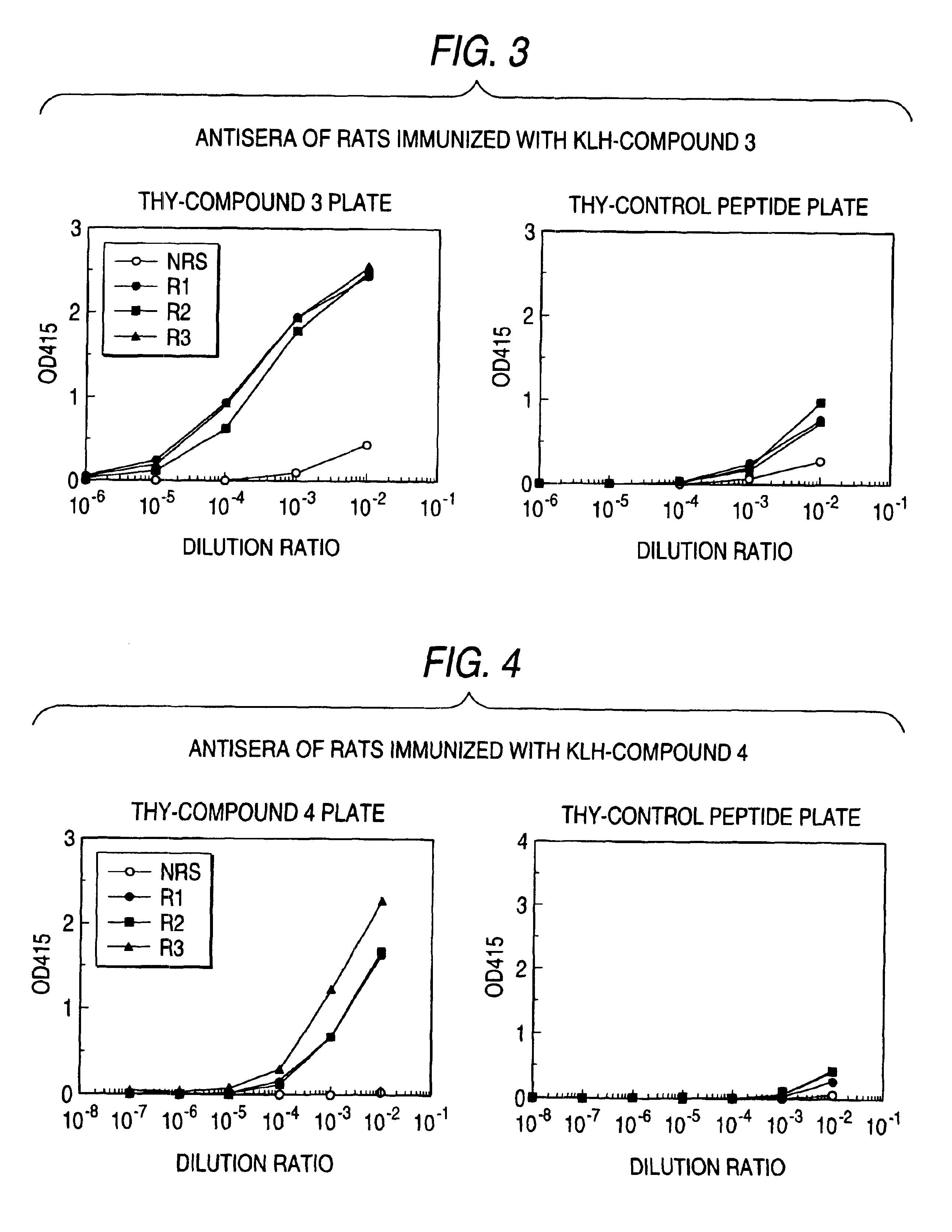 IgA nephropathy-related DNA