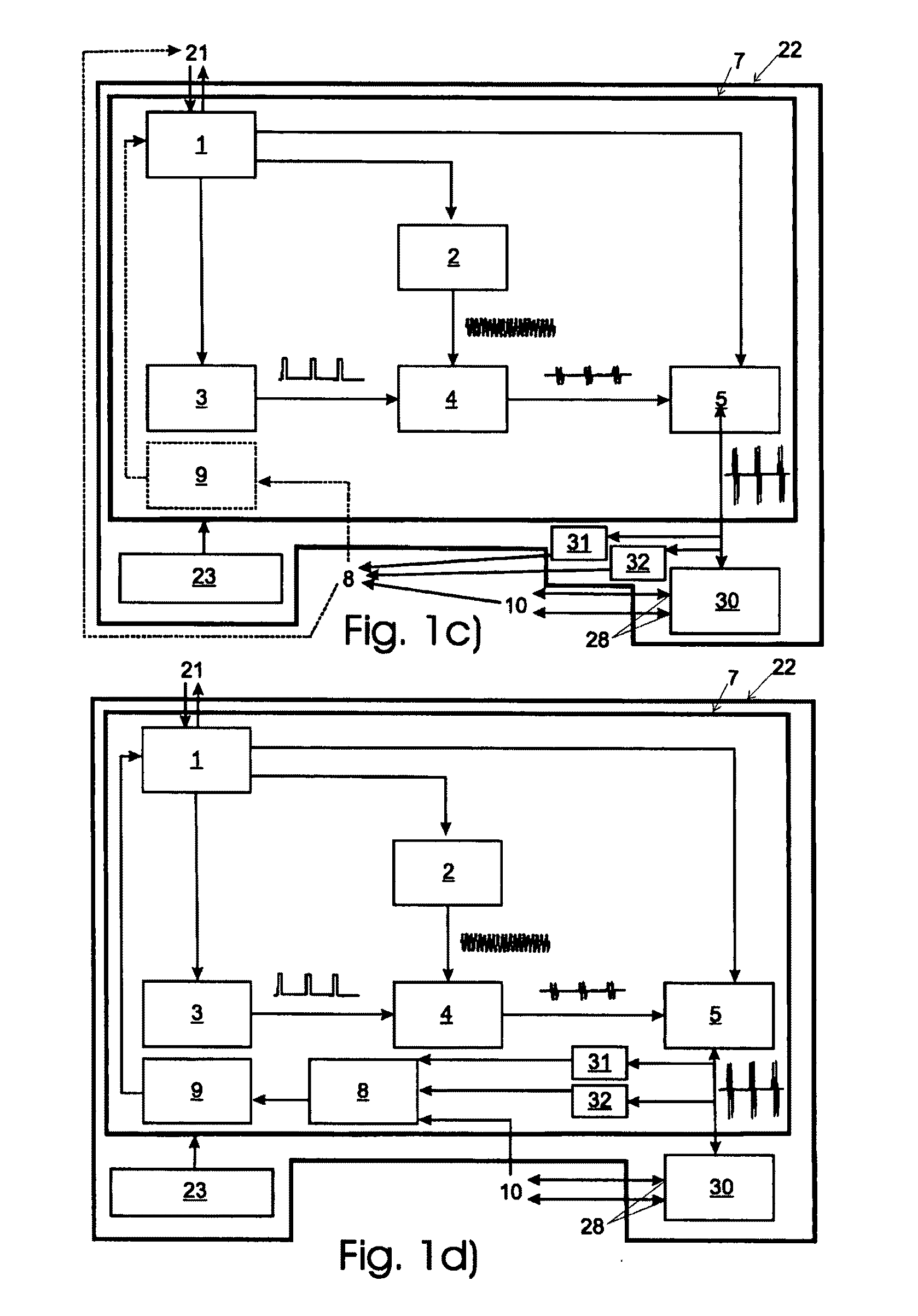 Device and Method for Determining the Dynamic Elastic Modulus of a Material