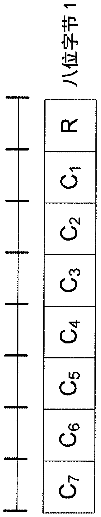 Method and device in communication network