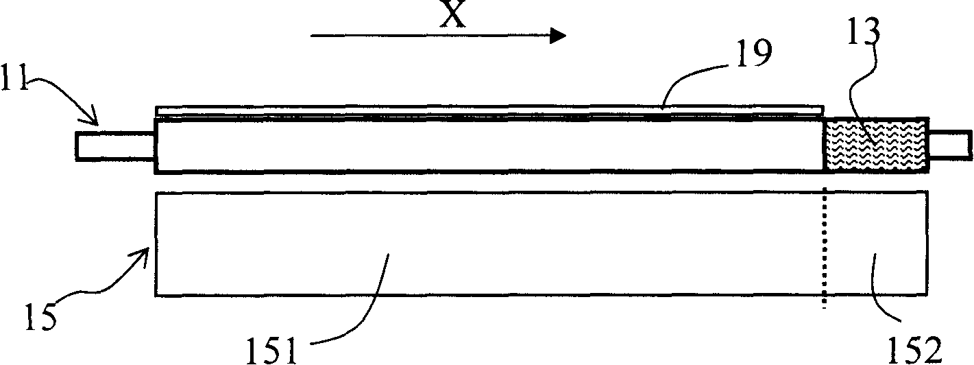 Scanning device and scanning method