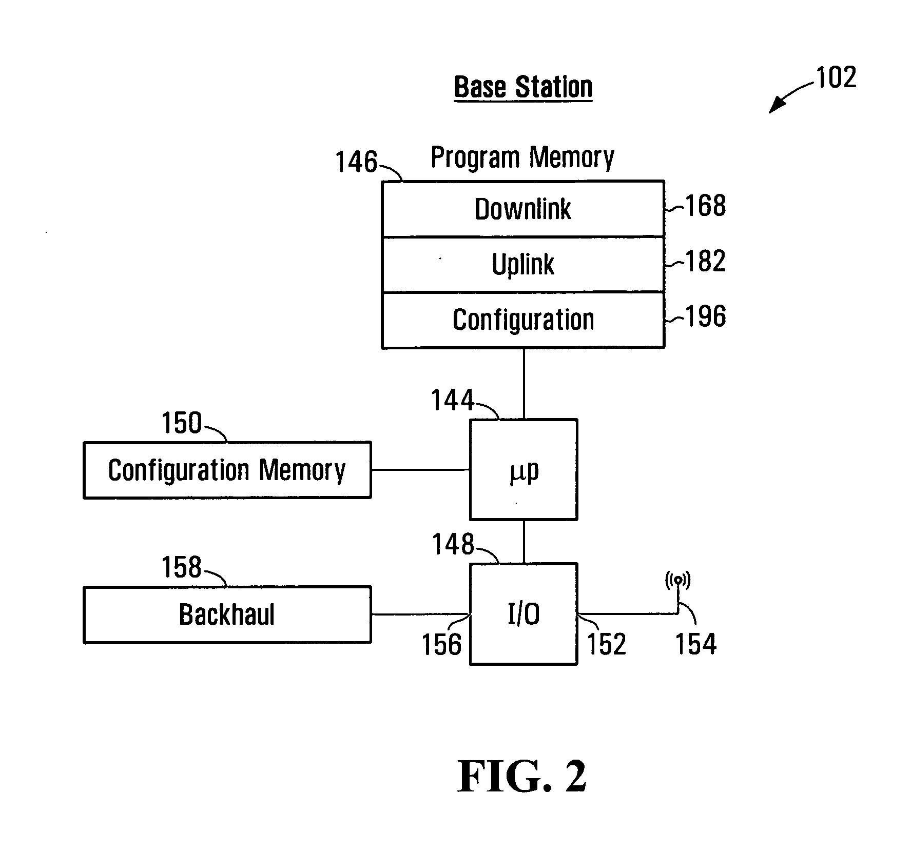 Methods of radio communication involving multiple radio channels, and radio signal repeater and mobile station apparatuses implementing same