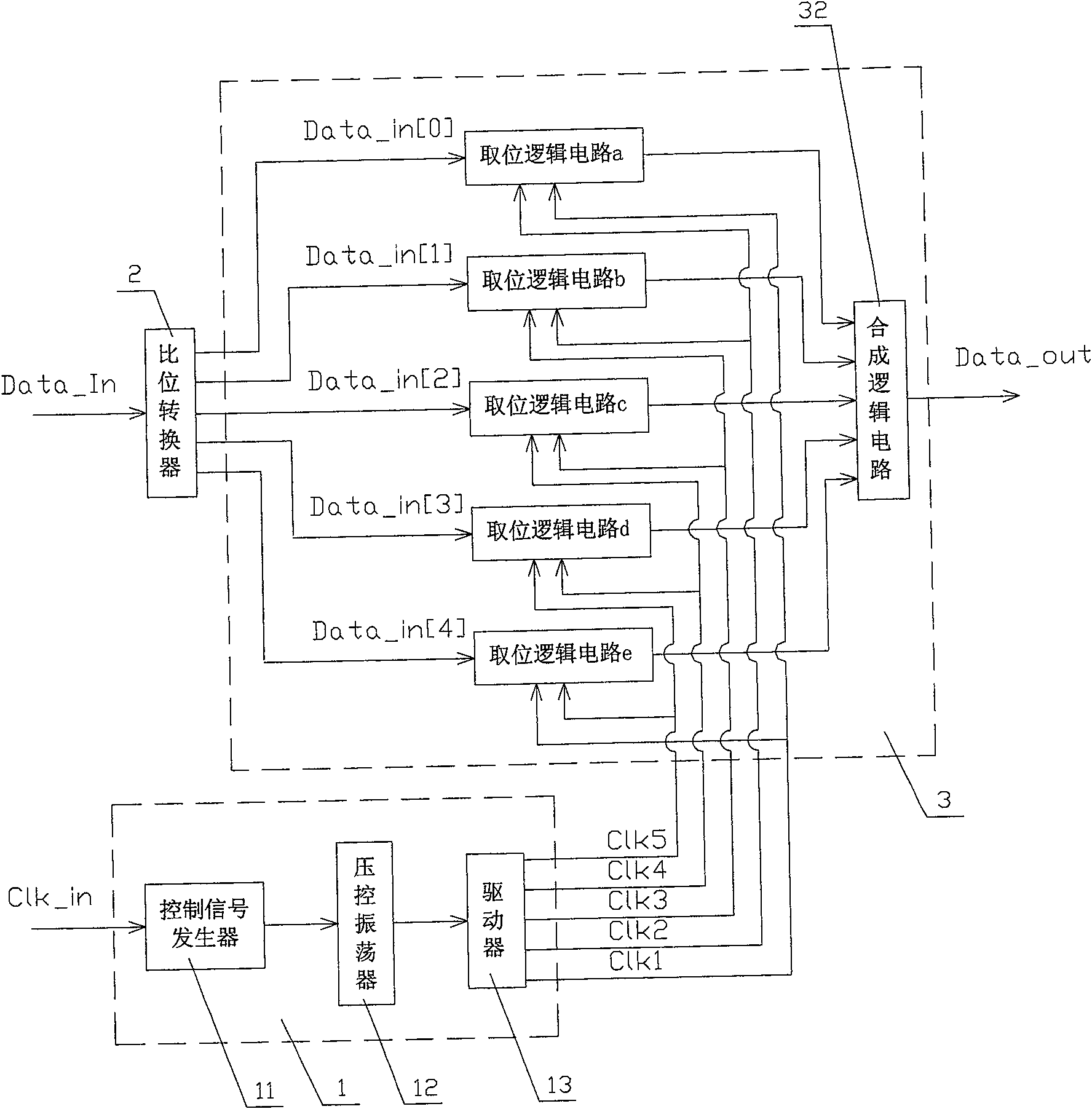 High speed parallel-serial data switching system