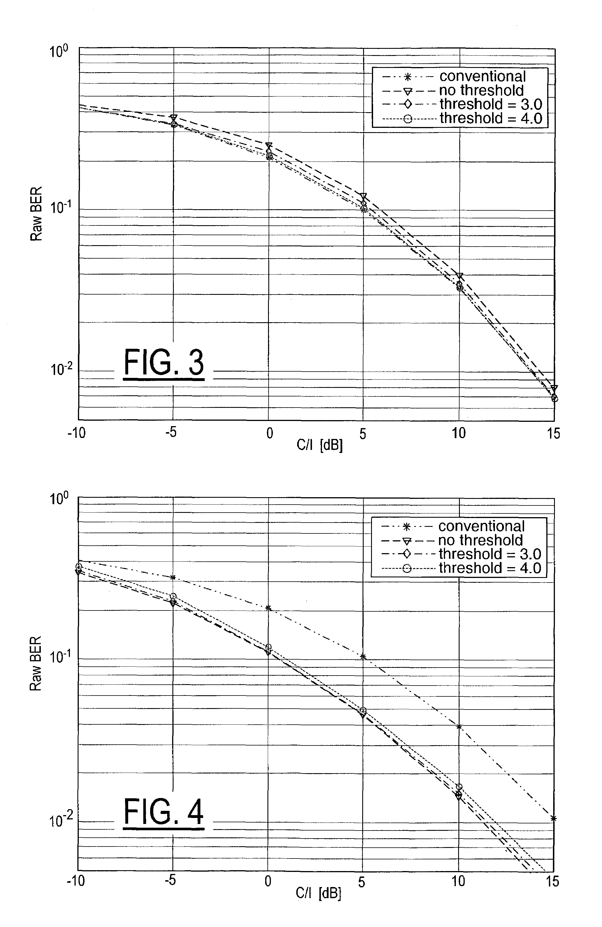 Method and apparatus for switching on and off interference cancellation in a receiver