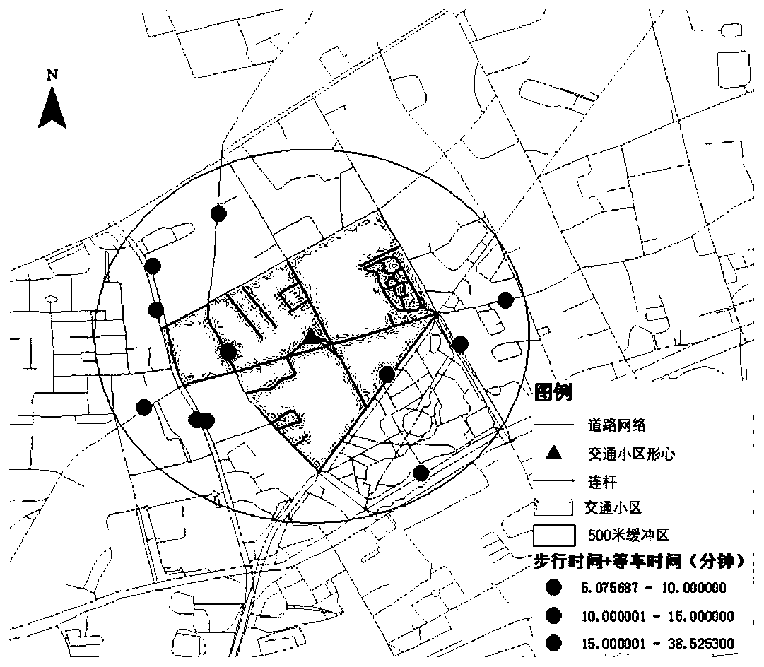 System for evaluating urban bus stop service accessibility