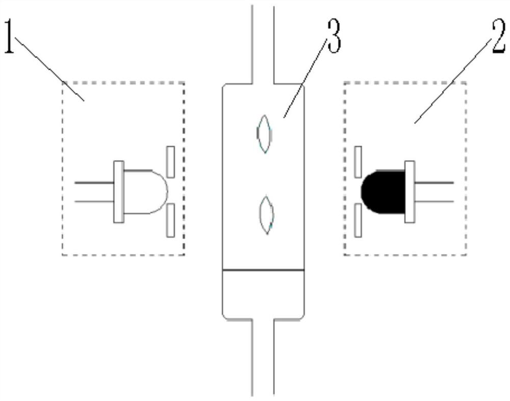 Multi-point infusion monitoring management system