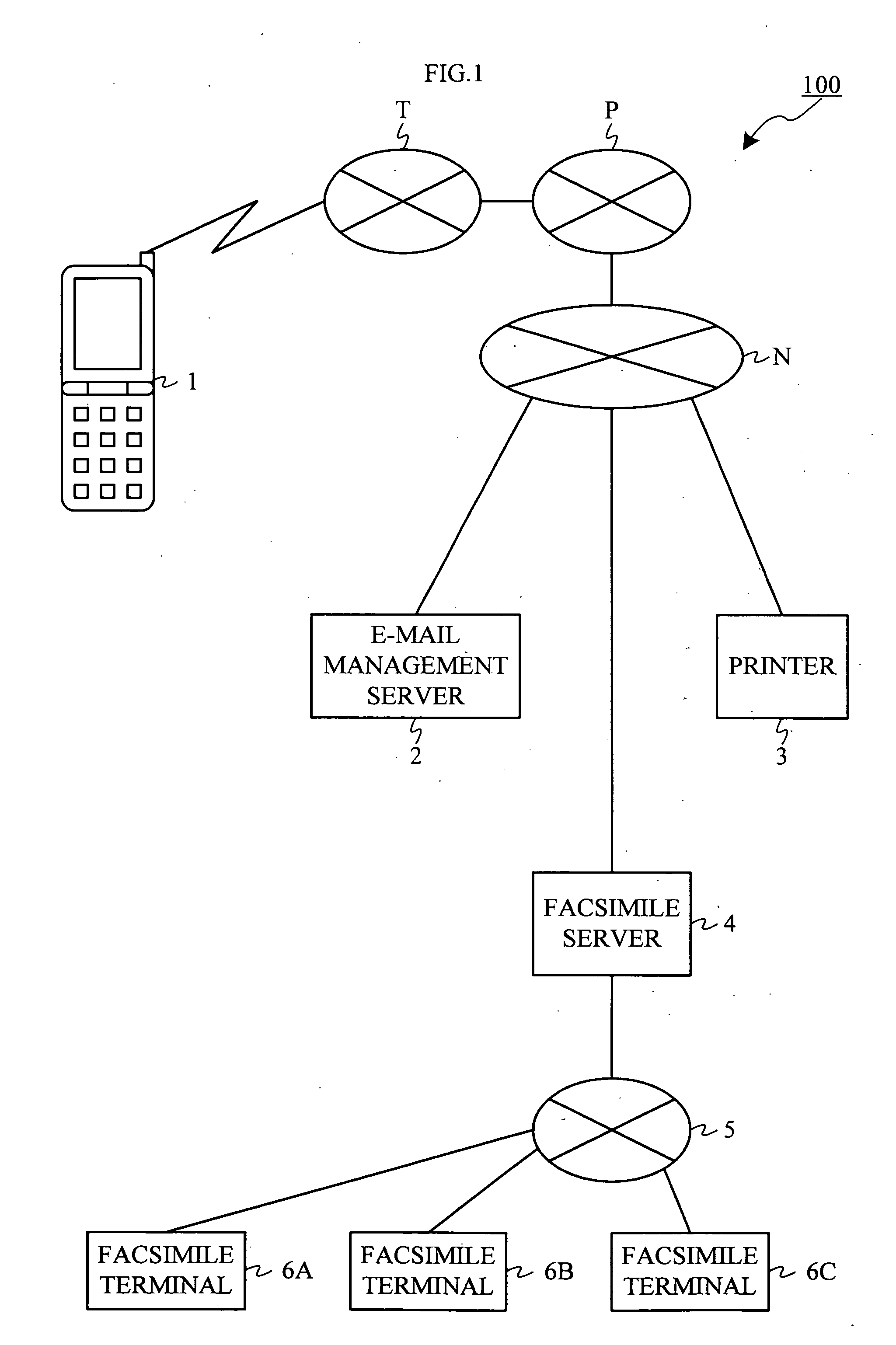 E-mail management server, attachment file output system, attachment file output method, recording medium, and program data signal