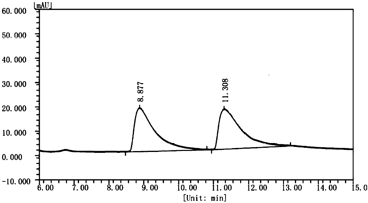 Method for preparing (S)-1,2,3,4-tetrahydroisoquinoline-3-carboxylic acid through multienzyme coupling