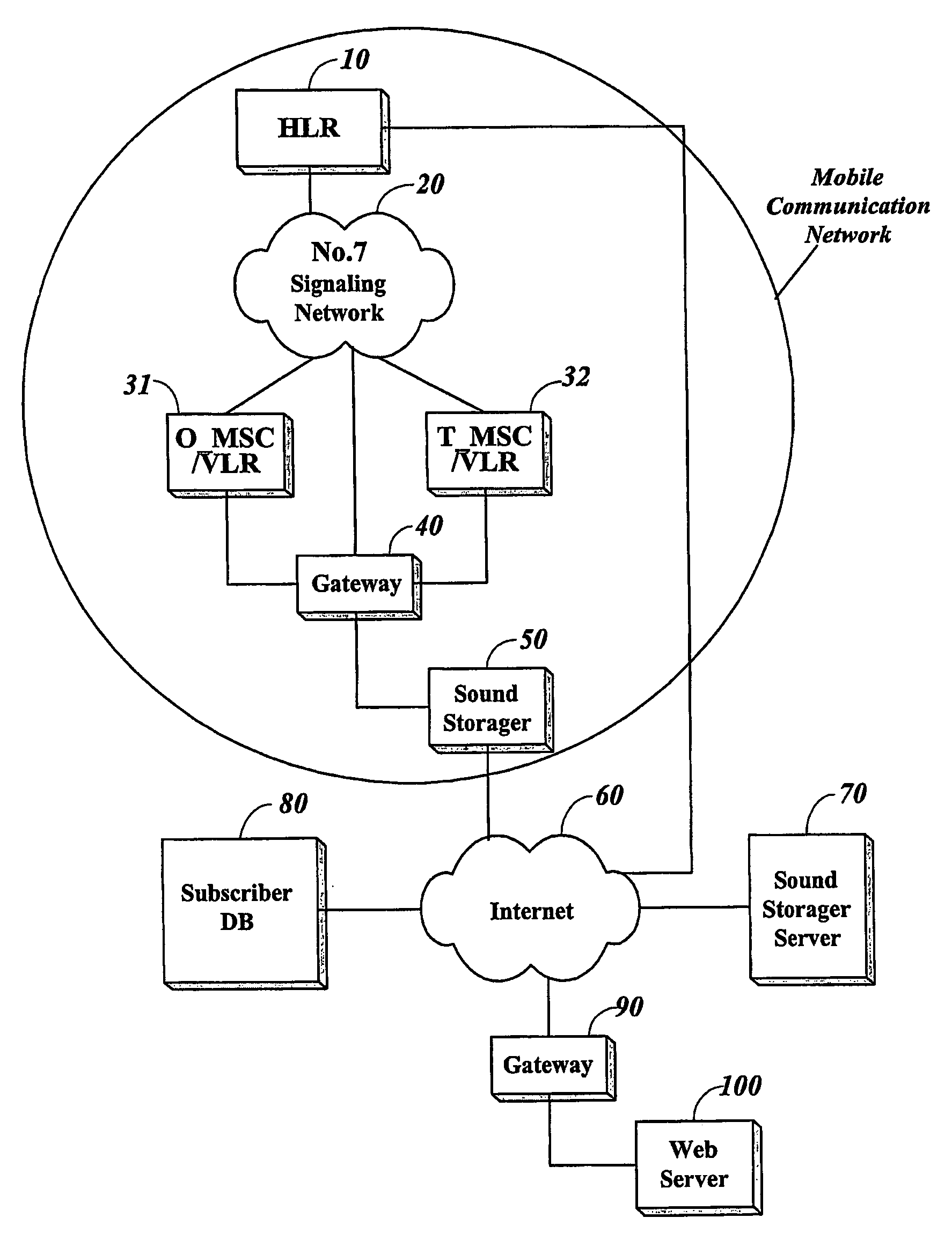 Method and apparatus for providing subscriber-based ringback tone