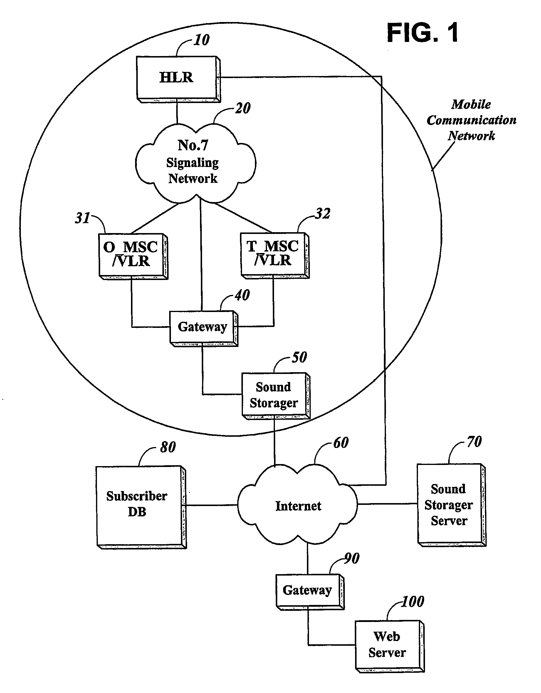 Method and apparatus for providing subscriber-based ringback tone